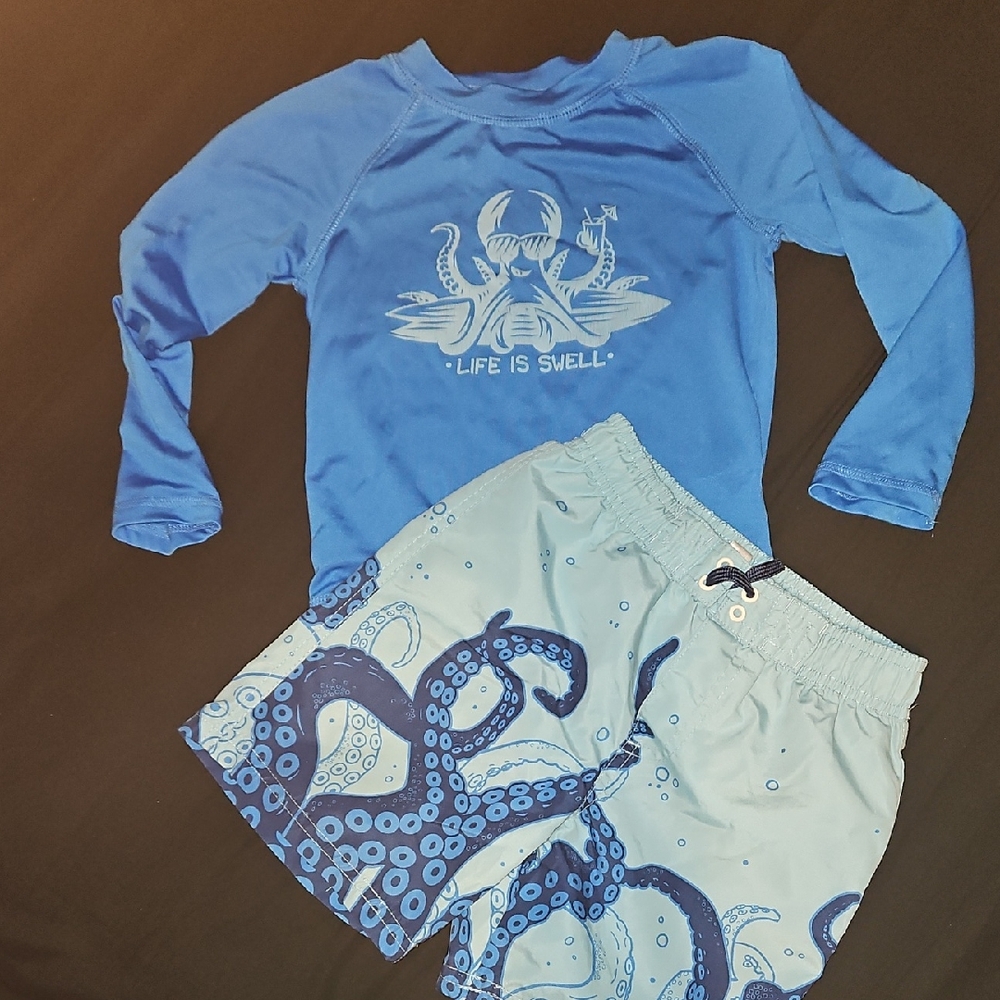 Wippette Blue Rashguard Swim Set